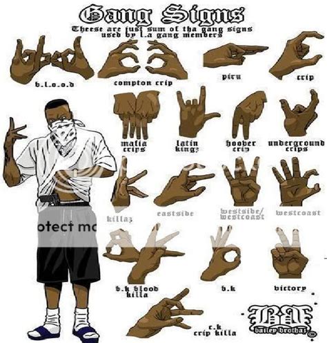 lac gang sign|Decoding the Secret Language of Gang Signs and。